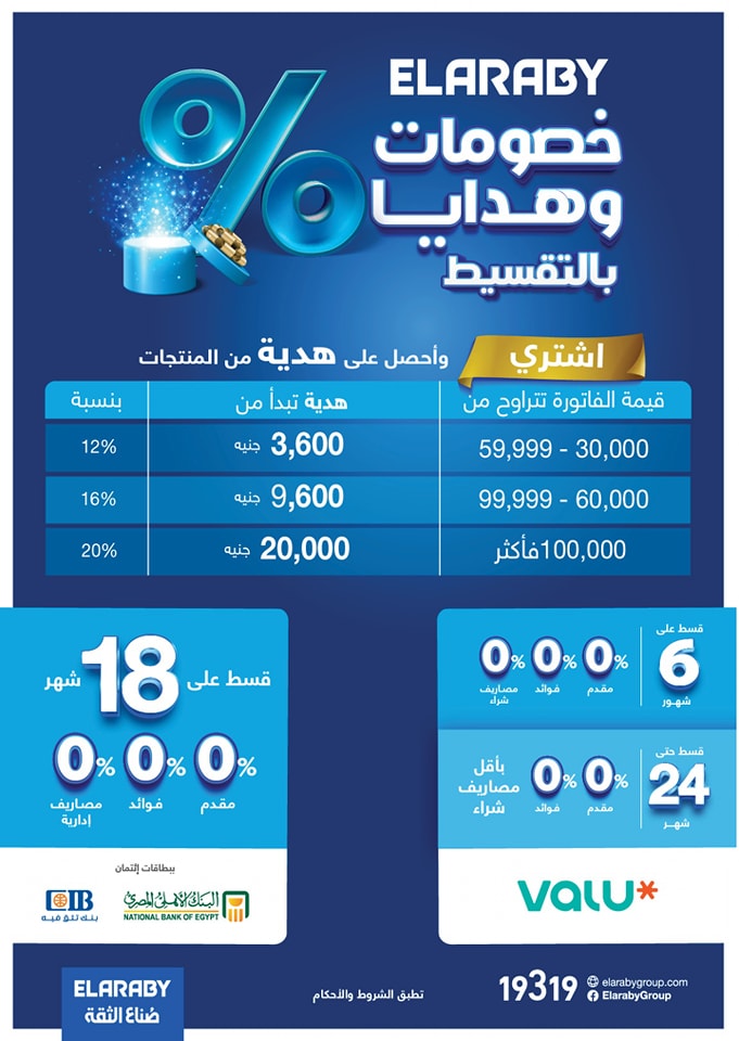 panda offers from 2jan to 18jan 2025 عروض بنده من 2 يناير حتى 18 يناير 2025 صفحة رقم 5